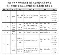 https://article.richliu.com/wp-content/uploads/2025/02/67UROwCBXxGNYidbb7ccYA-1.png