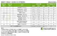 https://article.richliu.com/wp-content/uploads/2025/04/6AbjSD3kEx8PhfqvZqL6LQ-1.png