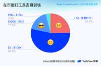 https://article.richliu.com/wp-content/uploads/2026/03/5DzljBXn2xpj4UIg5FqXSY-1.png